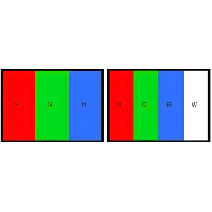 What is the difference between RGBW and RGB?